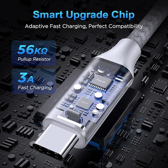 etguuds White Long USB A to USB C Cable 10ft, 2-Pack Fast Charging Type C Charger Cord for iPhone 17 16 15 Pro Max Plus Air 16e, Samsung Galaxy S25 S24 S23 S22 S21 S20 Note 20 A17 A16 A15 A26 A36 A56