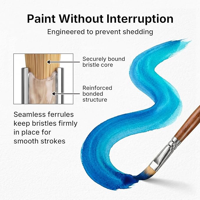 Nicpro 30pcs Paint Brush Set, Professional Paintbrushes with Paint Spatula and Cloth Roll, Craft Paint Brushes for Acrylic Painting, Oil, Watercolor, Gouache, Art Supplies for Artists and Beginners