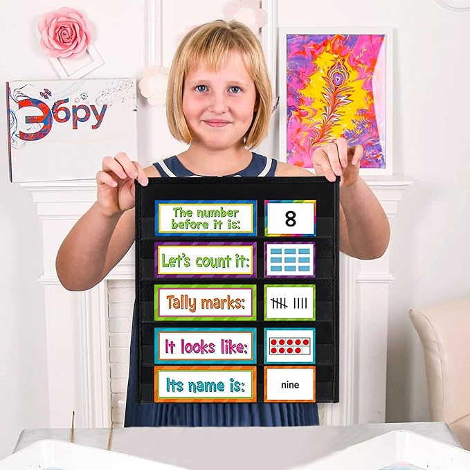 Tabletop Pocket Chart for Classroom or Home,Small Double Sided Stand Pocket Chart – Fits Standard 3” Sentence Strips and Cards (Black)