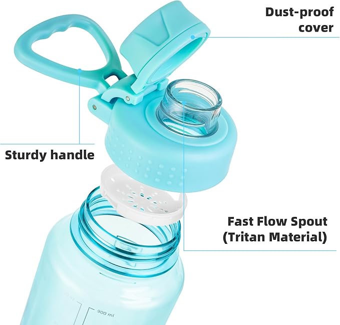 Fanhaw 32 oz Clear BPA-Free Tritan Water Bottle with Fast-Flow Spout Lid, Leakproof Wide-Mouth Reusable Bottle for Gym, School & Office (Baby Blue)