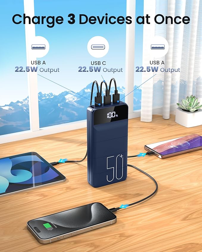 LOOPEAK Power Bank 50000mAh 22.5W Fast Charging Portable Charger, USB C Quick Charge with 3 Outputs & 2 Inputs, LED Display