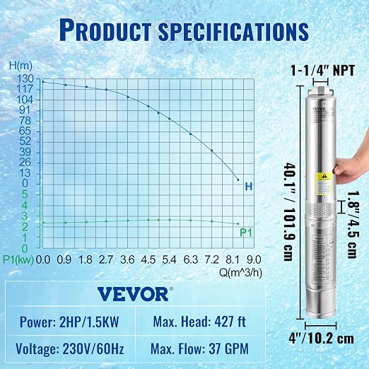 VEVOR Deep Well Submersible Pump, 2HP 230V/60Hz, 37GPM 427 ft Head, with 33 ft Cord & External Control Box, 4 inch Stainless Steel Water Pumps for Industrial, Irrigation and Home Use, IP68 Waterproof