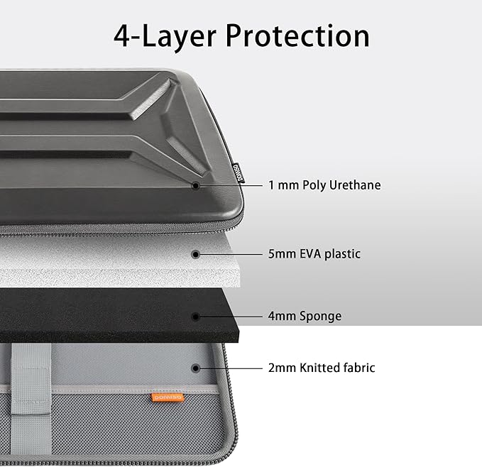 DOMISO 13.3-14 Inch Laptop Hard Case, Waterproof Shockproof Hard Shell Laptop Sleeve Protective Computer Bag for Macbook Pro/Lenovo ThinkPad/Dell XPS/HP Pavilion,Dark Grey