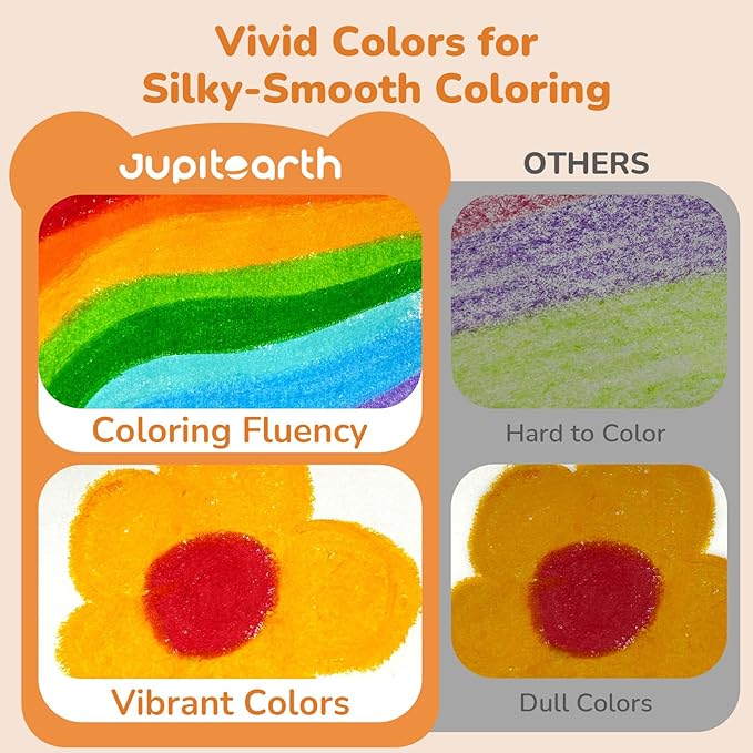 JUPITEARTH 48 Color Twist Crayons for Toddlers 1-3, Silky Crayons for Kids 4-8, Non-Toxic Washable Crayon, Ultra-Silky Easy-Grip Art Supplies, Ideal Coloring Gift for Boys and Girls