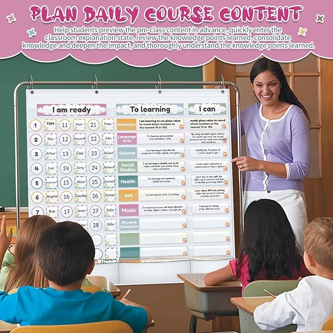 Visible Learning Classroom Pocket Chart - Reusable Dry Erase Study Goals Board, Motivational Incentive Chart for Learning Goals, Behavior Tracking & Centers Rotation, Homeschool(White)