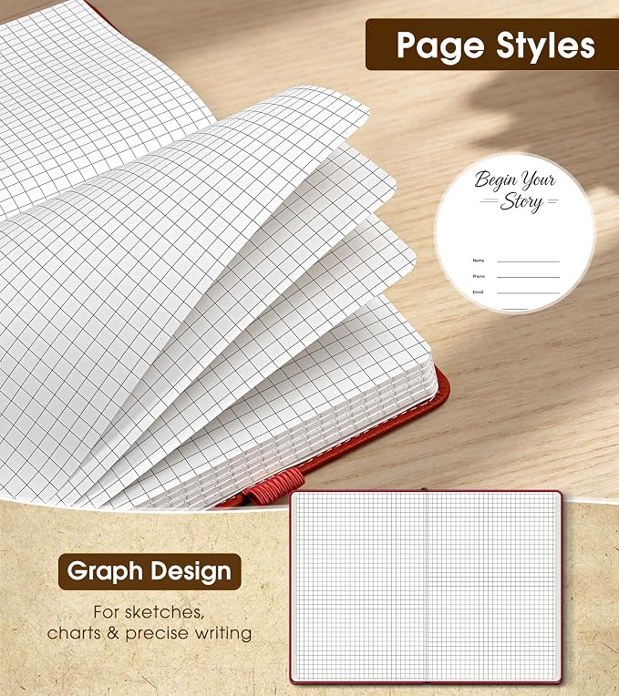 A5 Leather Hardcover Graph Paper Notebook, 160 Pages (5 Squares/Inch), 180° Lay-Flat Binding, 100 GSM Thick Paper, for Math, Engineering, Students & Technical Work (Wine Red)