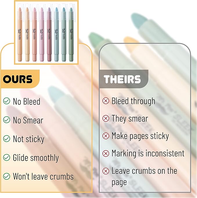 Mr. Pen- No Bleed Gel Highlighters, Pastel Colors, 8 Pack, Bible Highlighters and Pens No Bleed, Bible Markers for Study, Journaling, School Supplies and Accessories