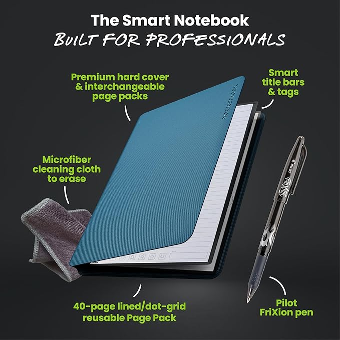 Rocketbook Pro Smart Reusable Notebook, Lined & Dotted Interchangeable Pages, For Work and Business Meetings, Executive 7x9, Blue