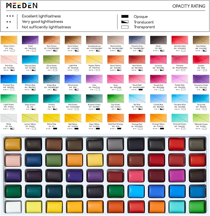 MEEDEN Travel Watercolor Paint Set: 50 Colors Watercolor Paints for Beginner with Brushes & Concertina Coloring Book - Portable Water Color Kit for Adult Painting On the Go