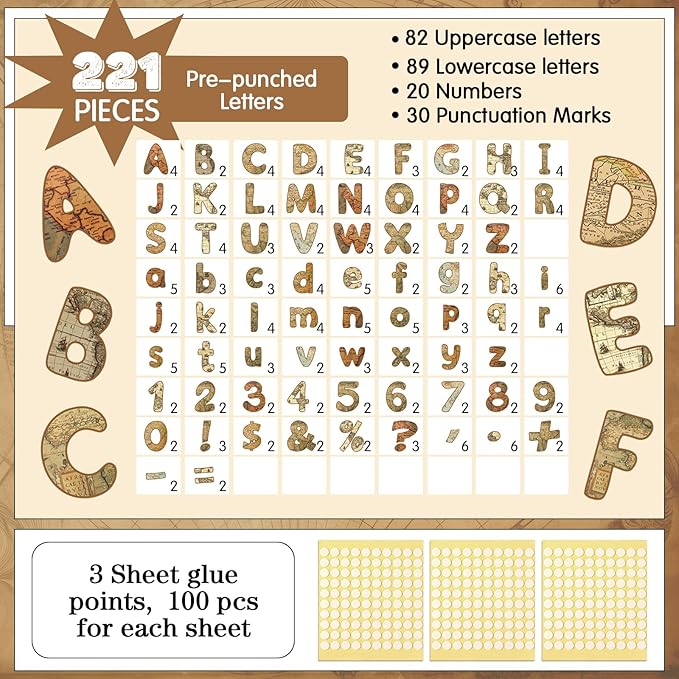 221 Pcs World Map Bulletin Board Letters, Round Alphabet Number Punctuation Symbol Combo Letter Cutouts, Vintage Classroom Decor for School Classroom Chalkboard Poster Bulletin Board Wall