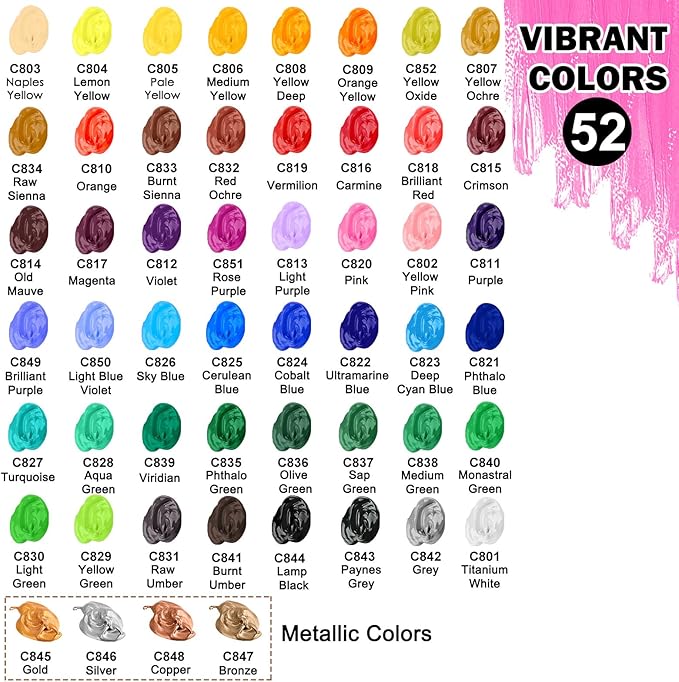 Caliart Acrylic Paint Set, 52 Colors Art Craft Paint Kits, Rich Pigments Non-toxic for Adults Artists Beginners, Canvas Ceramic Wood Rock Painting Supplies with 4 Brushes
