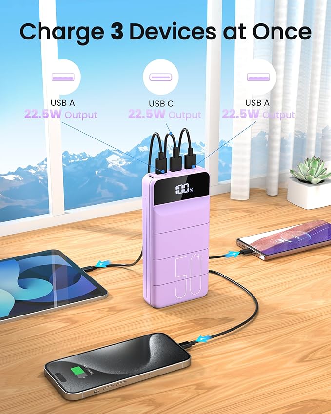 LOOPEAK Power Bank 50000mAh 22.5W Fast Charging Portable Charger, USB C Quick Charge with 3 Outputs & 2 Inputs, LED Display