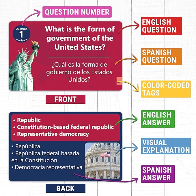 US Citizenship Flash Cards 2026, 128 USCIS Civics Test Questions and Answers, Bilingual English and Spanish Study Guide, Tarjetas de Ciudadania 2026, Preguntas para La Ciudadania 2026