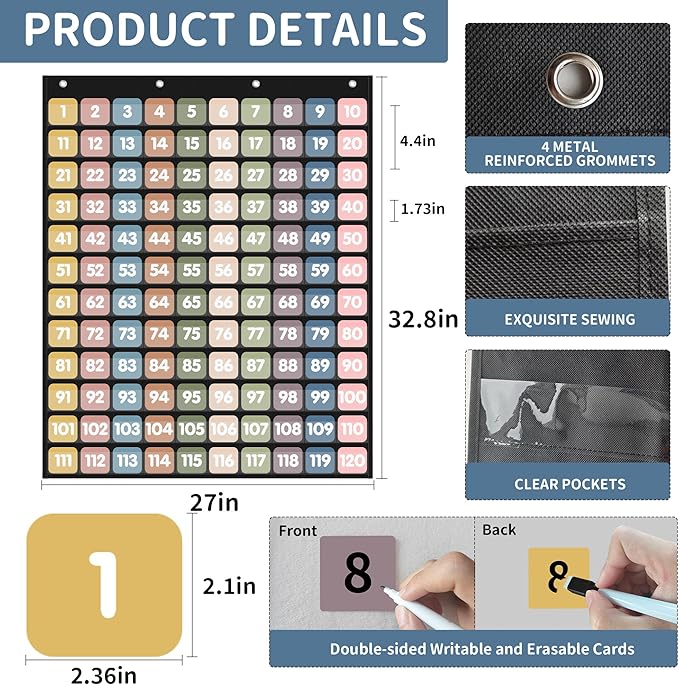 Yoink Boho Number Pockets Chart 1-120 with 135 Double-Sided Number Cards, Wall Mountable Hundred Chart for Kids Classroom Teachers Home Counting and Organizer, Black