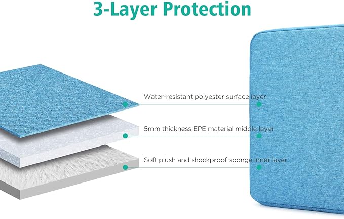 NIDOO 13-14 inch Laptop Sleeve Case Protective Computer Cover for 14" MacBook Pro M2 M1 / 14.4" Surface Laptop Studio / 13.5" Surface Book 3 / ThinkPad X1 Carbon / P14s T14 E14 / HP, Blue