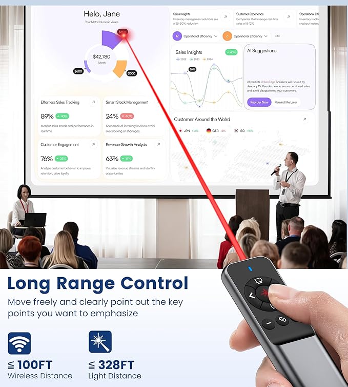 Wireless Presentation Clicker with Laser Pointer, USB-C & USB-A Dual Receiver, Hyperlink & Window Switch Support, 100M Red Light, Compatible with PowerPoint/Keynote/Google Slides