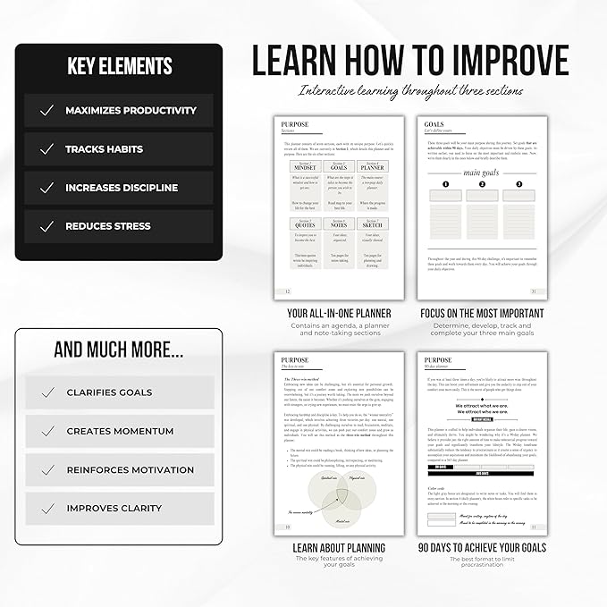 The Best Undated Daily Planner to Achieve Goals, Increase Productivity, Limit Procrastination, Learn About Habits and Self-Development, Increase Your Discipline and Live Healthier - The Ultimate Daily Planner - Harcover book