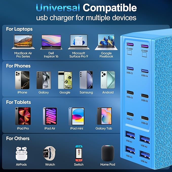 500W USB C Charger Block, 12-Port USB C Charging Station for Multiple Devices, Leather Texture Dual PD 65W Laptop Fast Charger Compatible with MacBook Pro/Air, iPad, iPhone,Galaxy and More,Blue