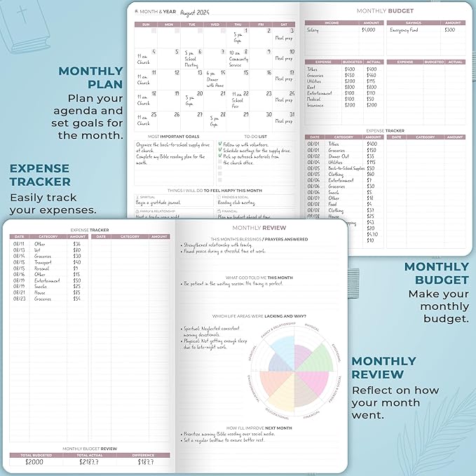 Clever Fox Christian Hourly Weekly Planner – Goal Setting Planner with Time Slots, Monthly Budget, Sermon Notes, Bible Reading Tracker (Aquamarine)