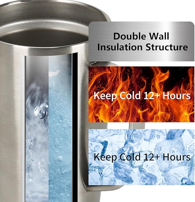 MEBRUDY 19oz Insulated Coffee Mug with Lid, Leak Proof Double Wall Vacuum Travel Coffee Mug with Handle, Silver