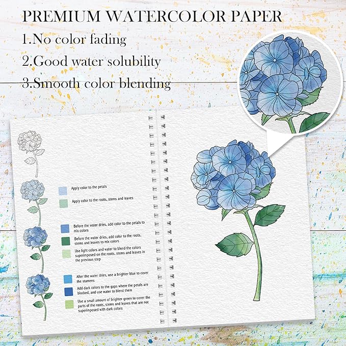 8Pcs Watercolor Workbooks with 2Pcs 36 Paint Colors, Water Coloring Book for Adults with 96 Patterns, Beginner-Friendly Step by Step Watercolor Workbooks for Beginners with 2Pcs 36 Paint Colors