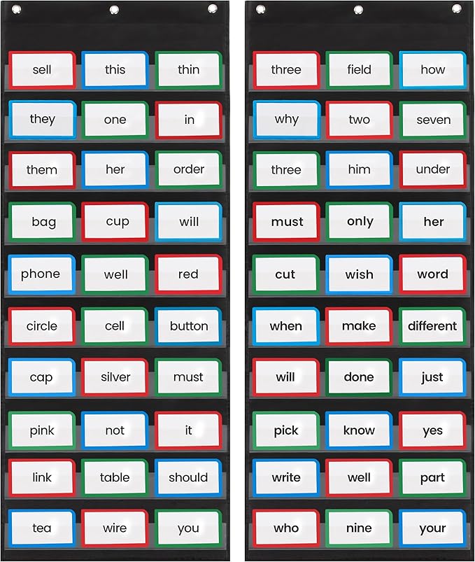 Essex Wares - 2 Pack, 17" Wide x 44" Tall Pocket Chart, Black - Sturdy Pocket Chart for Classroom for Sentence Strips - Easy to Use & Hang, Reusable Black Pocket Chart