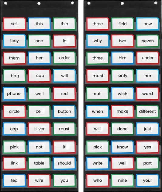 Essex Wares - 2 Pack, 17" Wide x 44" Tall Pocket Chart, Black - Sturdy Pocket Chart for Classroom for Sentence Strips - Easy to Use & Hang, Reusable Black Pocket Chart