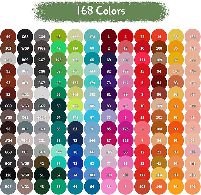 YASNAY Alcohol Markers, 168 Colors Dual Tip Art Marker, Drawing Markers, Coloring Marker for Sketching Adult Coloring