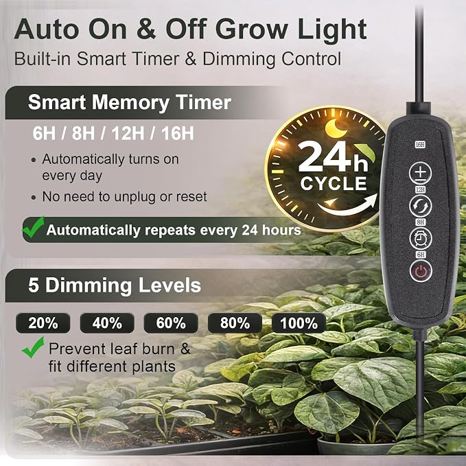 LBW Grow Light with Stand for Indoor Plants, Adjustable Height up to 68", Full Spectrum Grow Light for Large & Tall Plants, Auto Timer 6/8/12/16H, 5-Level Dimmable, 3 Lighting Modes