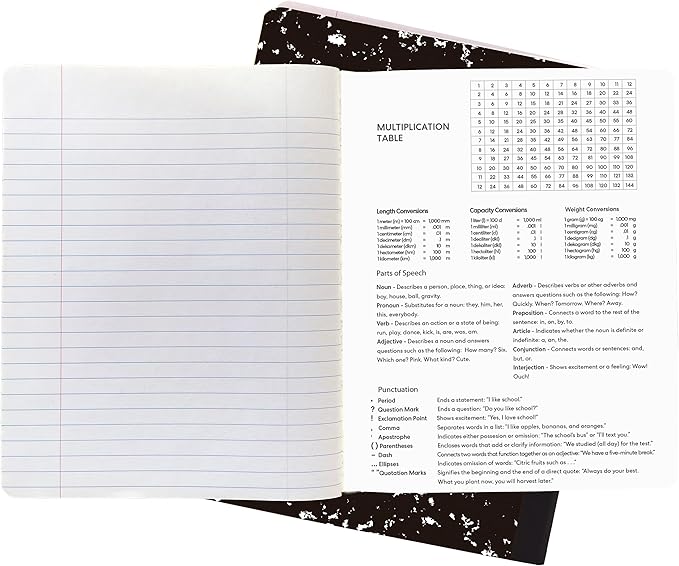 Composition Notebook, Wide-Ruled Paper, Resists Ink Bleed-Through, 100 Sheets, Size 9.75” x 7.5”. Marble Black, 4-pack