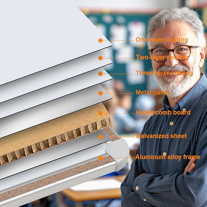 Large Magnetic White Board for Wall,Aluminum & Cork Strip Frame Whiteboard for Office,Presentation Dry Erase Board Wall Mount,Large Whiteboard for School Classroom Huge Whiteboards (36" W x 24" H)