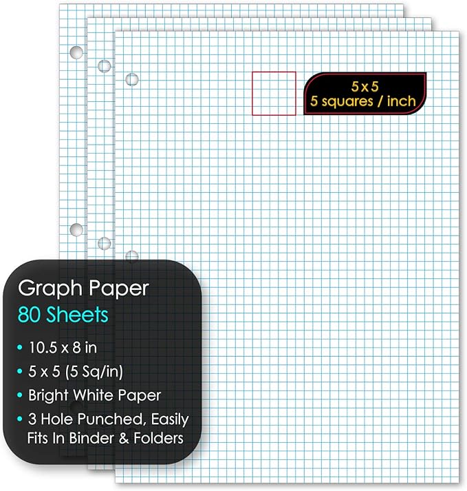 iScholar Quad Filler Paper, 5 Squares per Inch, 10.5 x 8 Inches, 80 Sheets (24880),White