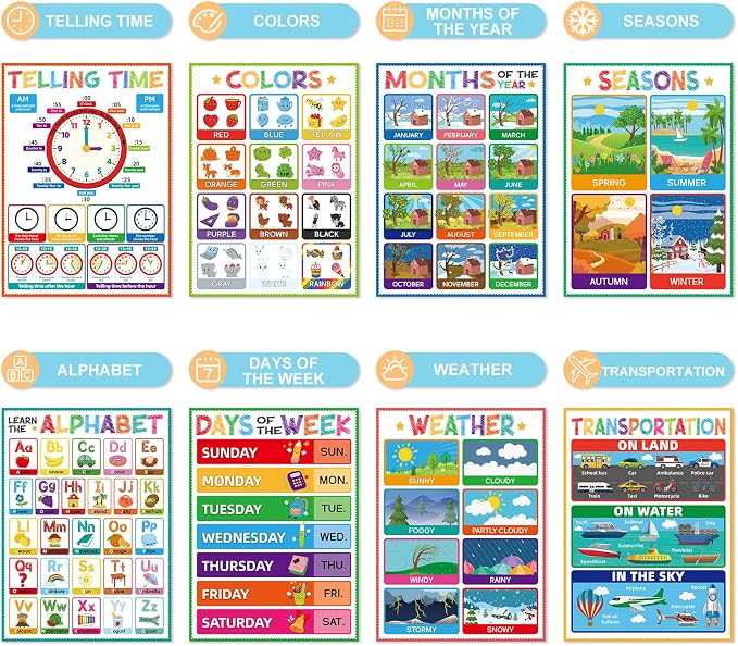 FaCraft 16 Educational Posters for Classroom - Kindergarten Preschool Elementary Classroom Must Haves - Laminated Learning Posters for Toddlers 1-3,Class Supplies Wall Decor, Voice Level Chart, ABC