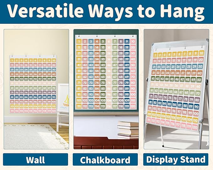 Yoink Hundred Pocket Chart with 120 Pockets and 135 Double-Sided Number Cards, Boho Number Pocket Chart for Kids Classroom Home Kindergarten, White