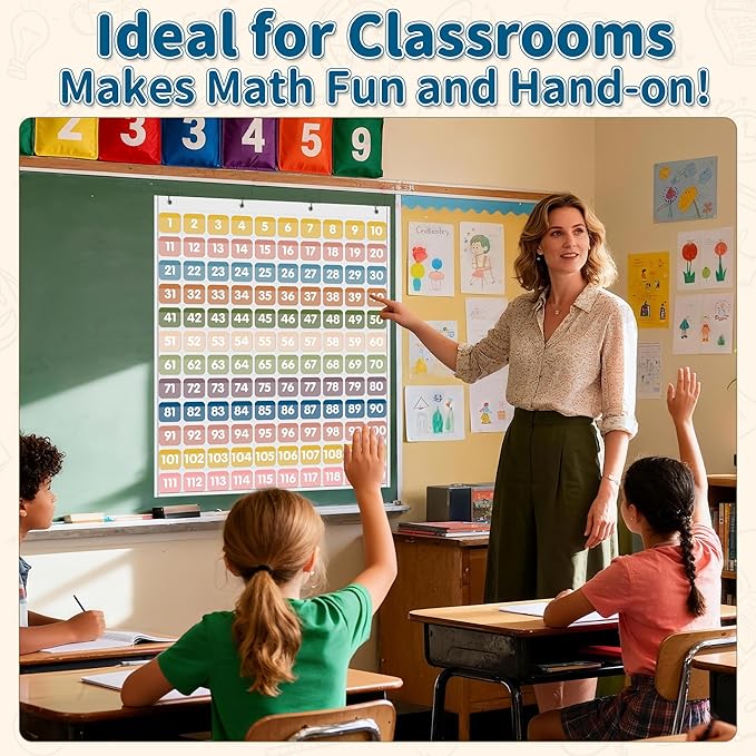 Yoink Hundred Pocket Chart with 120 Pockets and 135 Double-Sided Number Cards, Boho Number Pocket Chart for Kids Classroom Home Kindergarten, White