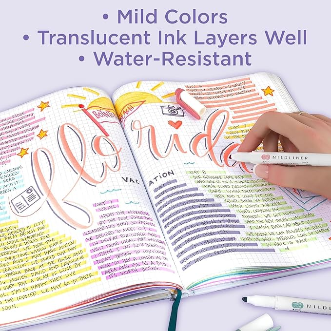 Zebra Pen Mildliner Dual-Tip Highlighters, Broad and Fine Tips, Ideal for Bible Highlighting, No Bleed, School Supplies, Teacher Supplies, and Office Supplies, Mild Smoke Blue Ink, 12-Pack (78420upc)