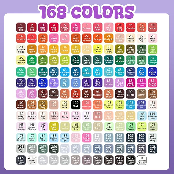 Alcohol Markers 168 Colors with Base Dual Tip Art Drawing Markers for Kids Students and Adults Comics Sketching Illustration - Refillable