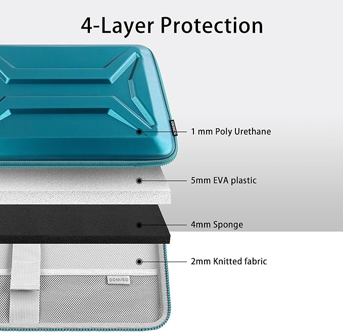 DOMISO 13 Inch Laptop Hard Case, Waterproof Shockproof Hard Shell Laptop Sleeve Protective Case with Retractable Handle for MacBook Air Pro Neo/Dell XPS 13//Microsoft Surface/Lenovo Yoga/HP Envy,Teal
