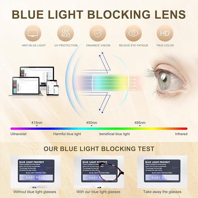 EASY READ Reading Glasses for Women,Cat Eye Computer Blue Light Blocking Readers