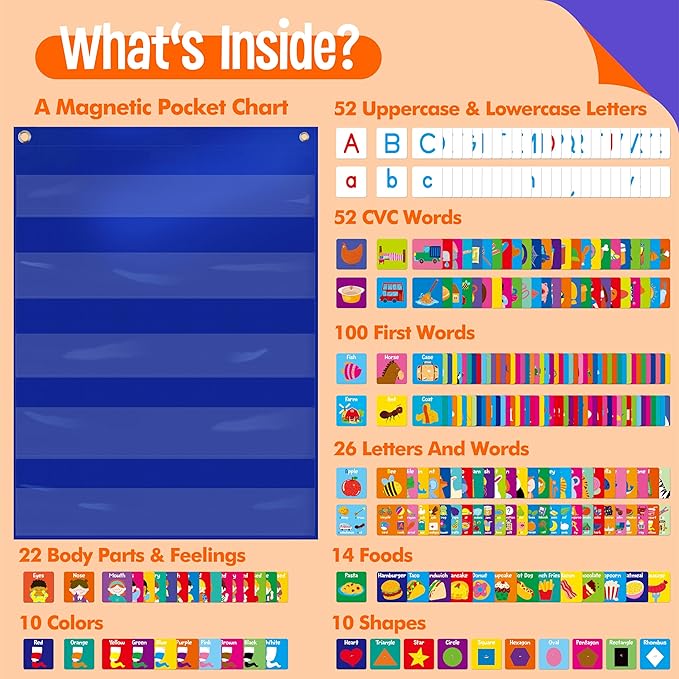 Magnetic Word Pocket Chart, 156 Double Sided Flashcards - CVC Words, First Words & 26 Letters, CVC Literacy Games, Phonics Reading and Spelling Learning Tool for Kindergarten Classroom