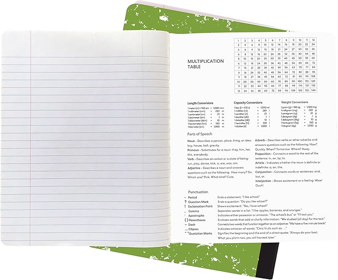 Composition Notebooks, Wide-Ruled Paper, Resists Ink Bleed-Through, 100 Sheets, Size 9.75” x 7.5”. Marble Colors, 4-pack