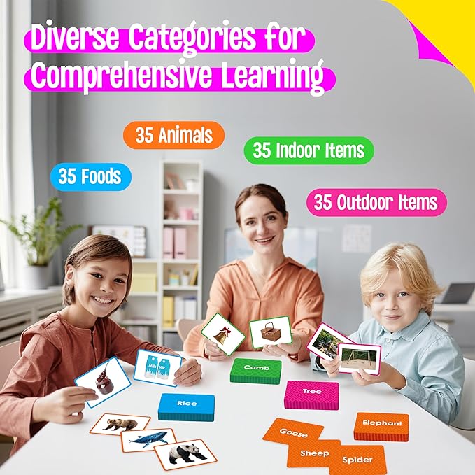 140 Noun Picture-Word Cards, Picture Flashcards Language Builder Visual Aid Speech Development Tool for Autism, ESL Teaching Materials for Adults, Non-Verbal Children Vocabulary Builder for Toddlers