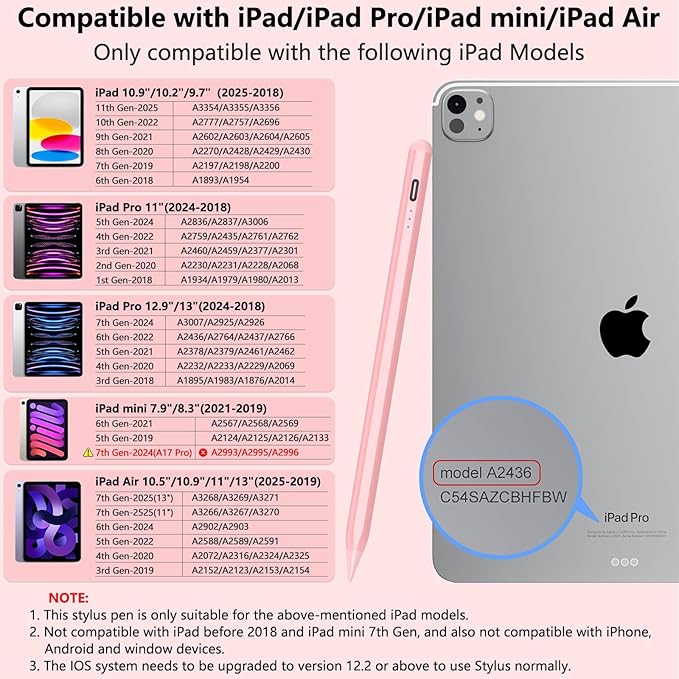 Stylus Pen for iPad 2018-2025 with Palm Rejection, Active Pencil for iPad 10th/9th/8th/7th/6th Gen, for iPad Pro 11/12.9 inch, for iPad Air 5th/4th/3th Gen, for iPad mini 6th/5th Gen (Rose Gold)