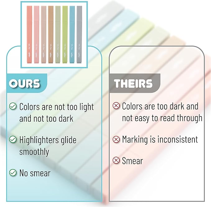 Mr. Pen- Aesthetic Highlighters No Bleed, 8 Pack, Vintage Colors, Chisel Tip, Cute Highlighters Assorted Colors for Journaling, Highlighting, Underlining, Fast Dry, Back to School Supplies