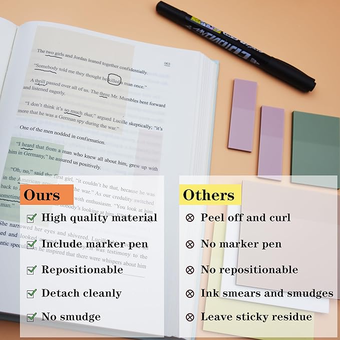 YOUDEFUL Transparent Sticky Notes, 3"x3" Cute Translucent Page Flags Book Markers Stickers, Planner Accessories Sticky Notes, Office School Bible Journaling Study Supplies