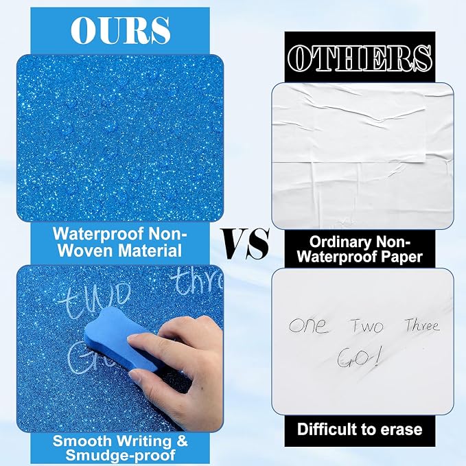 Glitter Dark Blue Bulletin Board Roll Non-Woven Fabric Poster 15.7" x12ft