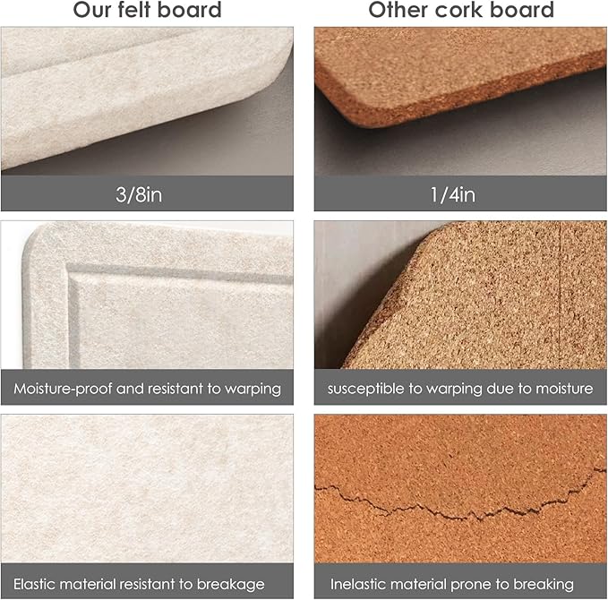 Lightomorrow Bulletin Board, 36 x 24 inches Felt Board - Decorative Pin Board, Cork Board Alternative for Wall, 3' x 2' Foldable Self-Adhesive Vision Board Prayer Board with 20 Pushpins - Oatmeal