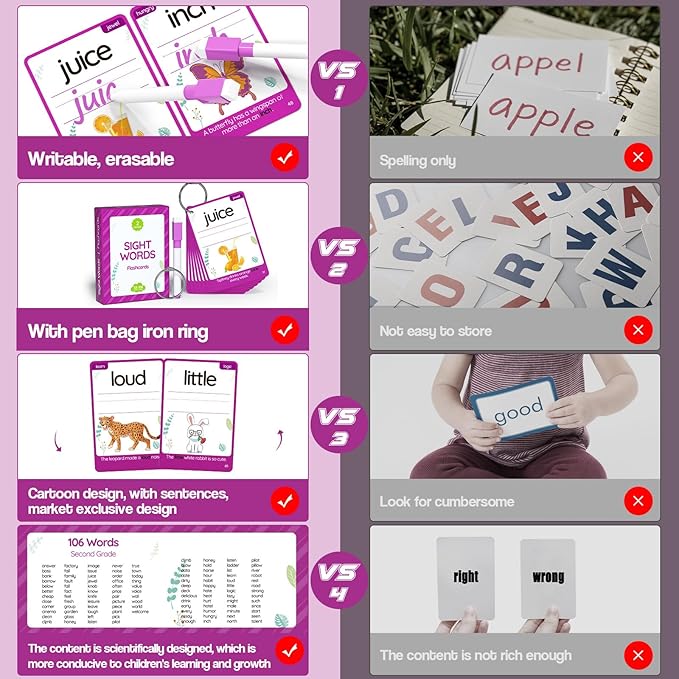 WJPC 55 Cards, 106PCS High Frequency Sight Words Flash Cards (Second-Grade), 1st, 2nd, 3rd Grade, 7,8,910,11 Years Ages Kids Boys Girls for Reading, Write, Association, Sentence Making