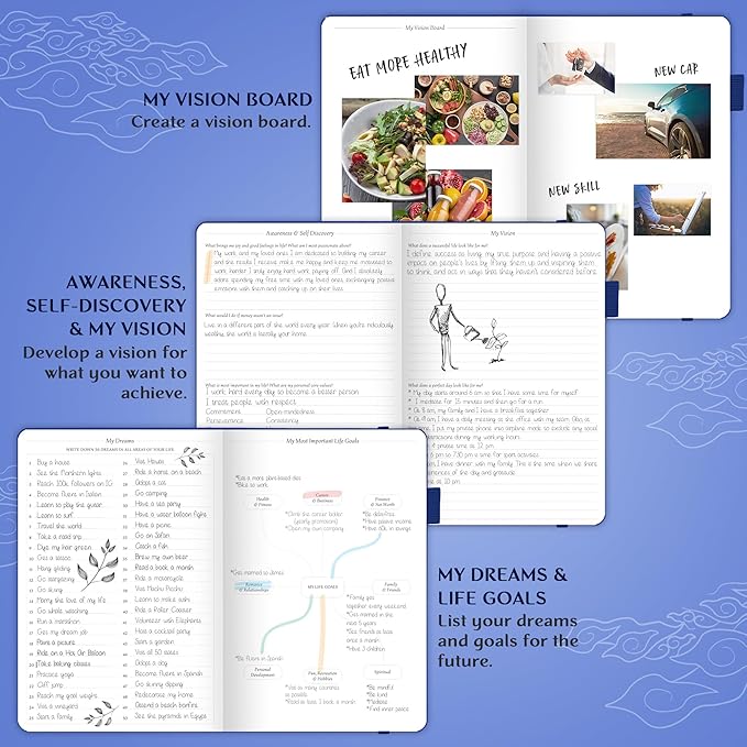 Legend Planner – Undated Weekly & Monthly Life Planner to Hit Your Goals & Live Happier, Organizer Notebook & Productivity Journal, A5 (Royal Blue, Gold)