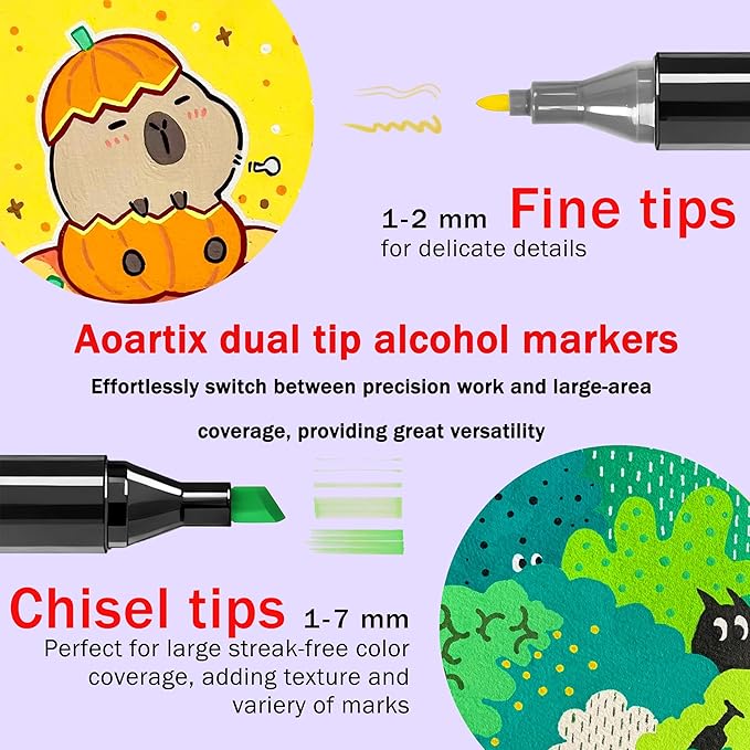 Alcohol Based Markers, 100 Colors Art Drawing Permanent Marker Set for Kids Adult Coloring Supplies, Dual Tips Fine & Chisel Coloring Marker for Artist Illustration Sketch Books
